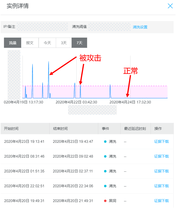 后台检测到的科研通主服务器被攻击情况