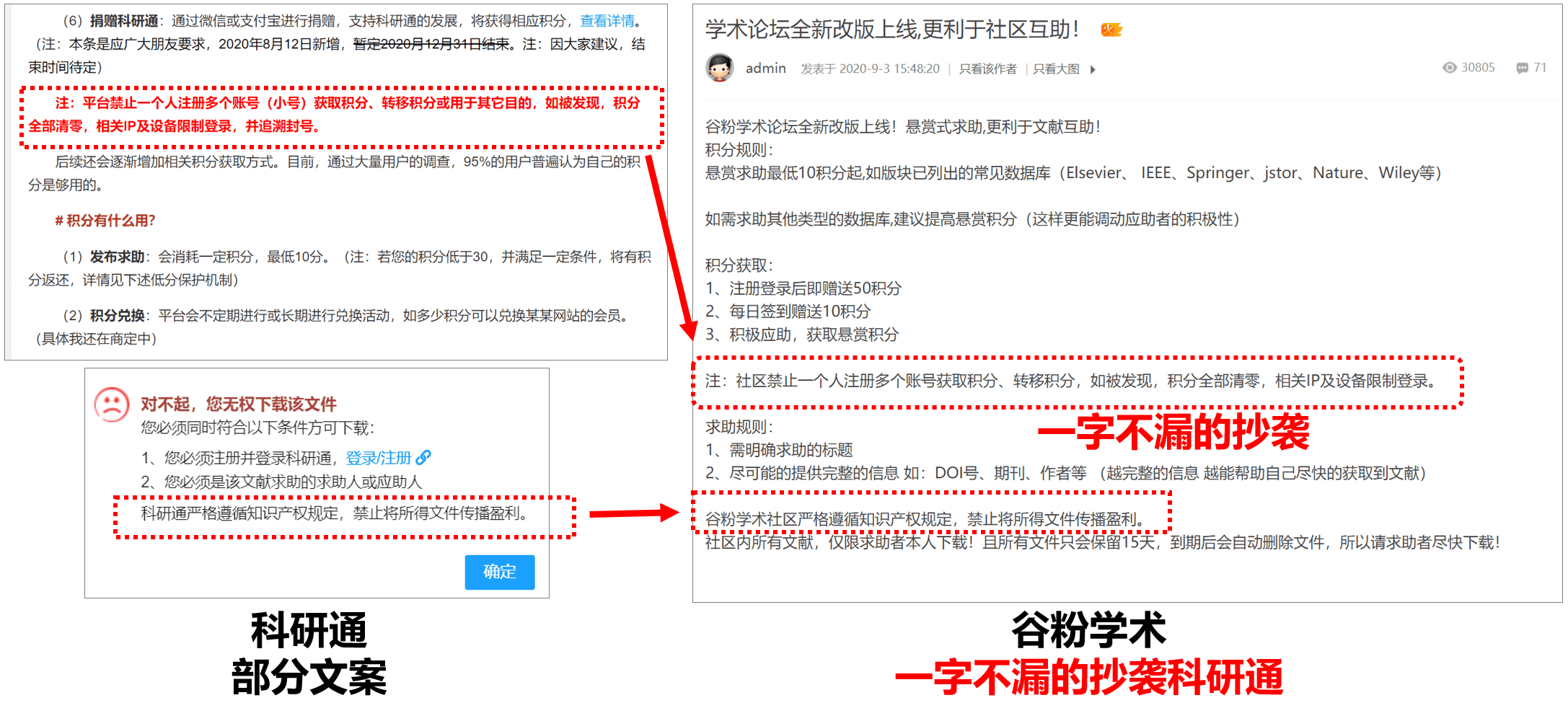 谷粉学术抄袭科研通截图-06-部分文案
